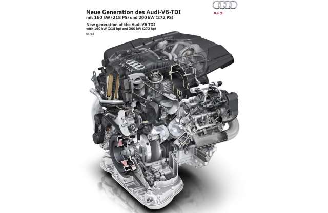 Audi 3.0 TDI: plusz 14 LE, mínusz 13% fogyasztás