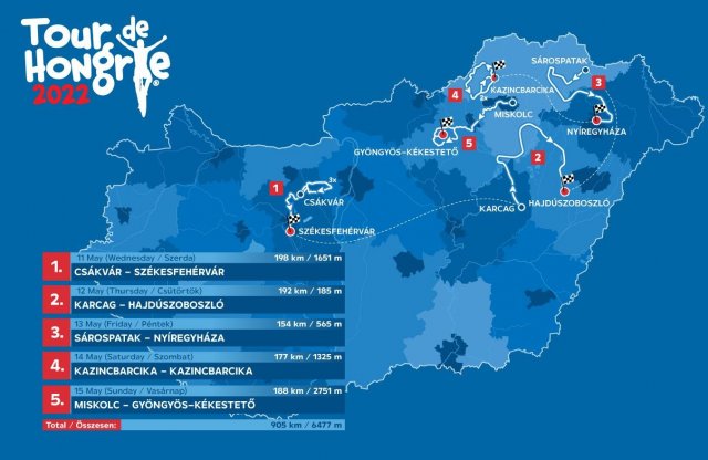 Ideiglenes útlezárások várhatók a szerdán induló Tour de Hongrie kerékpárverseny alatt