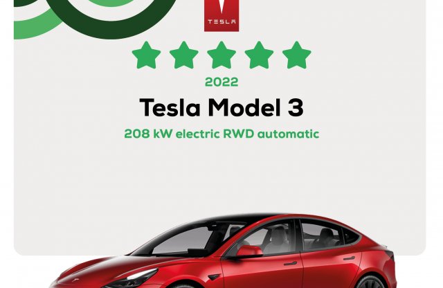 A Green NCAP tesztjén a Tesla Model 3-at, a NIO ET7-et és a Renault Mégane E-Tech-et elemezték