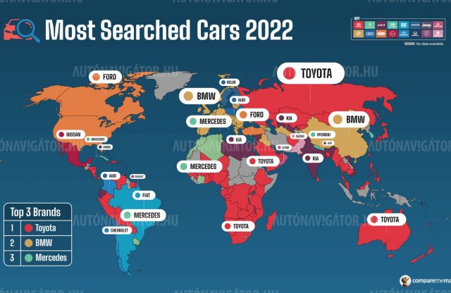 Harmadik éve vezeti az internetes keresések ranglistáját a Toyota