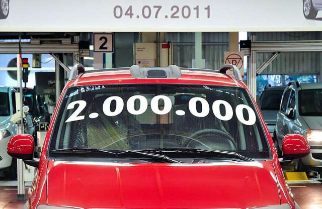 Kétmillió Panda Lengyelországból