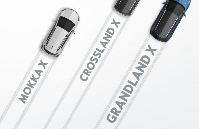 A Mokka X és a Crossland X fölé jön a Grandland X az Opeltől
