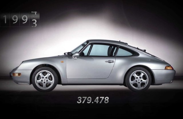 Számláló mutatja be a Porsche 911 generációkat