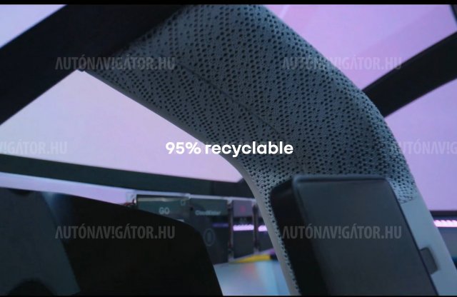 Négy képernyővel és 95 százalékban újrahasznosított anyagokból készül majd a hidrogén-Renault