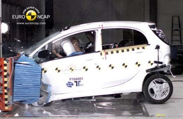 Elektromos autó és Dacia Duster NCAP teszt