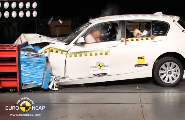 Legújabb Euro NCAP eredmények