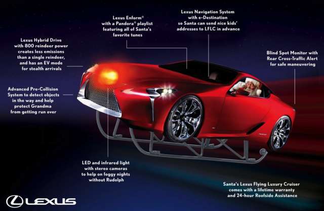 Flying Luxury Concept, a Lexus karácsonyi kabriója